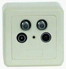 MultiLine Antennensteckdose Twin 4200 SW MultiLine Antennensteckdose Twin 4200 SW