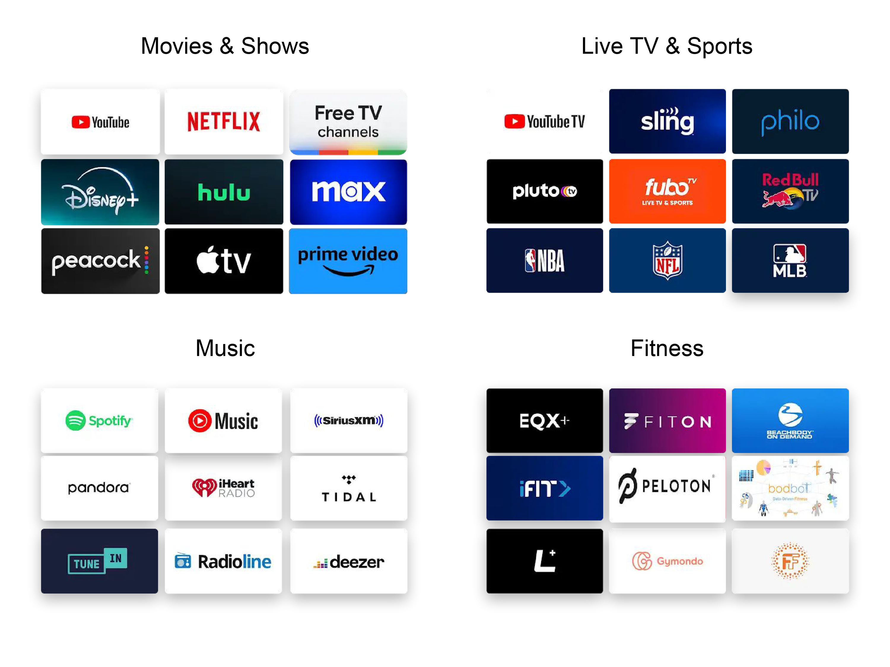 Homatics Box 4K V2 AI-SR Google TV Mediaplayer 4K UHD, HDR, 5GHzWiFi, Bluetooth, Sprachfernbedienung